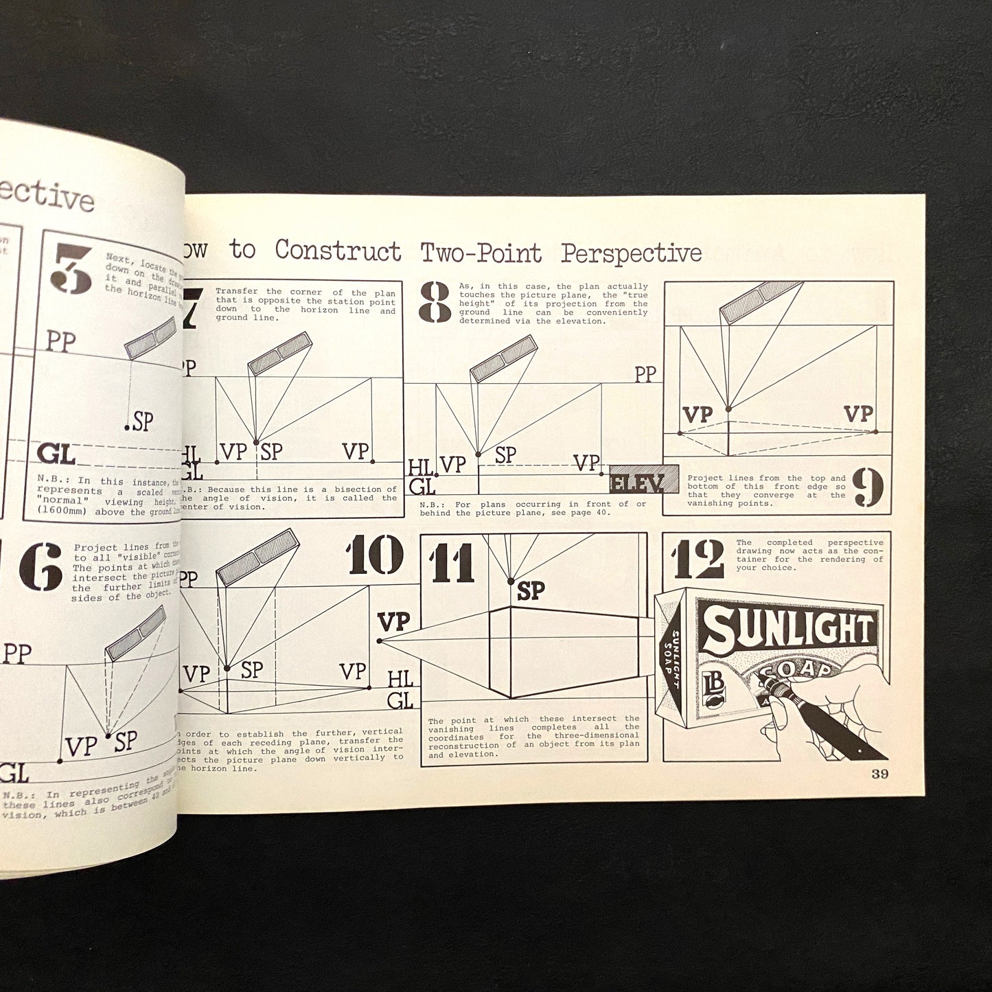 Manual of Graphic Techniques, No. 2